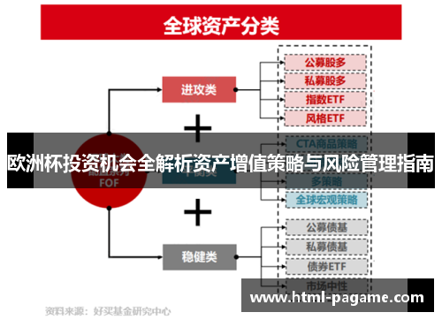 欧洲杯投资机会全解析资产增值策略与风险管理指南