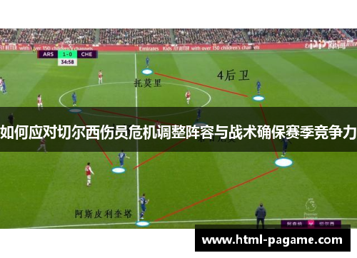 如何应对切尔西伤员危机调整阵容与战术确保赛季竞争力