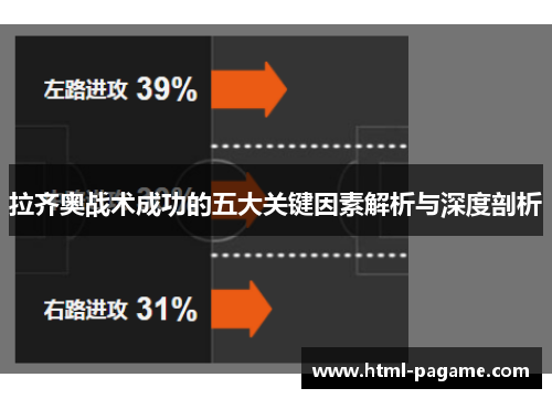 拉齐奥战术成功的五大关键因素解析与深度剖析