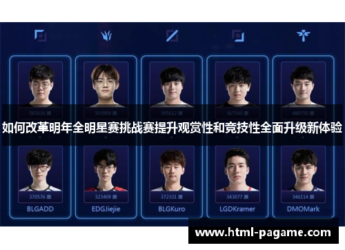 如何改革明年全明星赛挑战赛提升观赏性和竞技性全面升级新体验