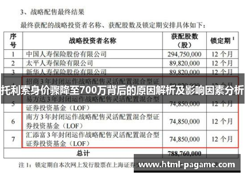 托利索身价骤降至700万背后的原因解析及影响因素分析