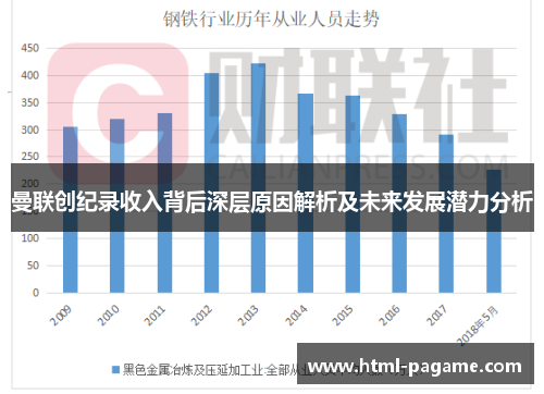 曼联创纪录收入背后深层原因解析及未来发展潜力分析