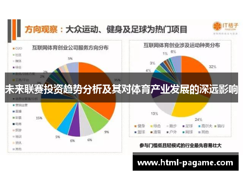 未来联赛投资趋势分析及其对体育产业发展的深远影响