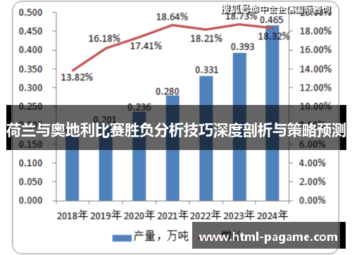 荷兰与奥地利比赛胜负分析技巧深度剖析与策略预测