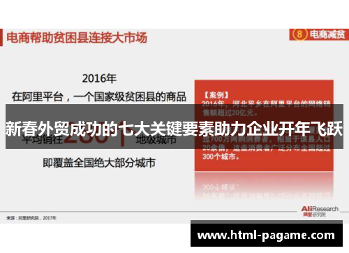 新春外贸成功的七大关键要素助力企业开年飞跃