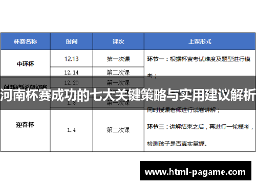 河南杯赛成功的七大关键策略与实用建议解析