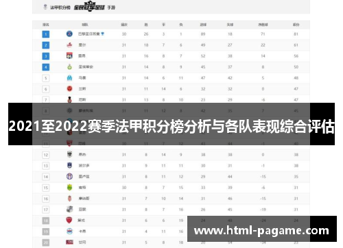 2021至2022赛季法甲积分榜分析与各队表现综合评估