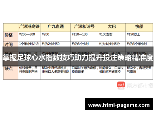 掌握足球心水指数技巧助力提升投注策略精准度