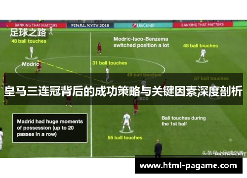 皇马三连冠背后的成功策略与关键因素深度剖析
