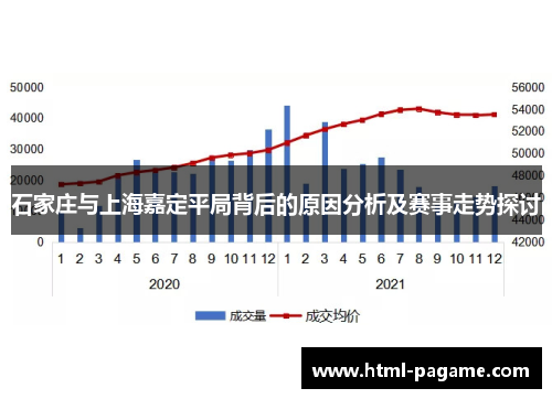 石家庄与上海嘉定平局背后的原因分析及赛事走势探讨