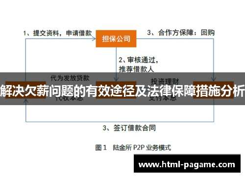 解决欠薪问题的有效途径及法律保障措施分析