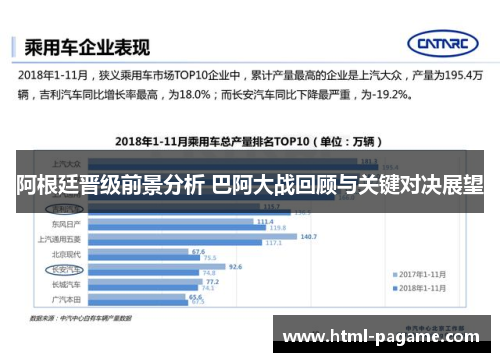 阿根廷晋级前景分析 巴阿大战回顾与关键对决展望