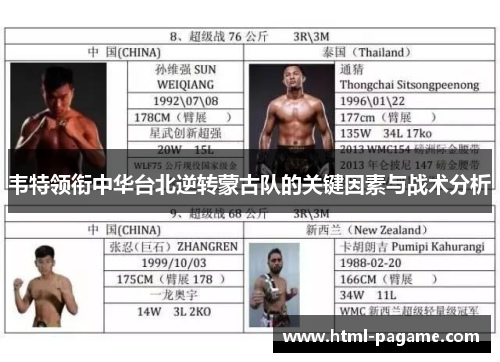 韦特领衔中华台北逆转蒙古队的关键因素与战术分析