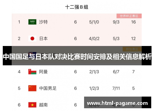 中国国足与日本队对决比赛时间安排及相关信息解析