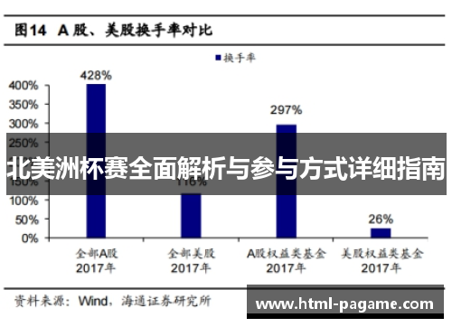 北美洲杯赛全面解析与参与方式详细指南