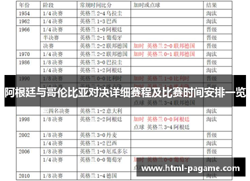 阿根廷与哥伦比亚对决详细赛程及比赛时间安排一览