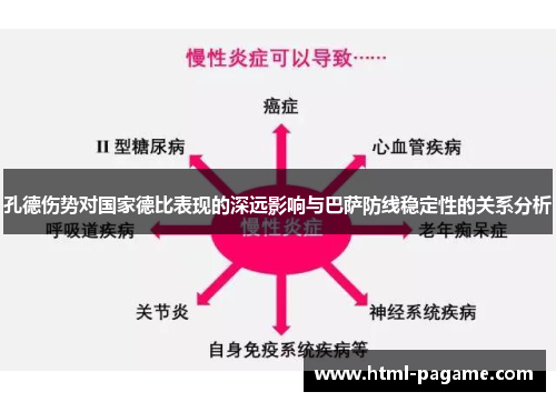 孔德伤势对国家德比表现的深远影响与巴萨防线稳定性的关系分析