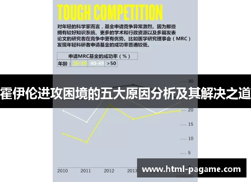 霍伊伦进攻困境的五大原因分析及其解决之道