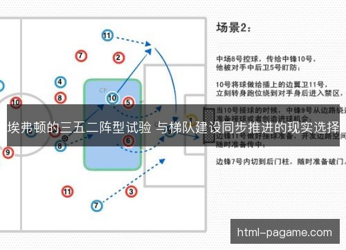 埃弗顿的三五二阵型试验 与梯队建设同步推进的现实选择 埃弗顿的三五二阵型试验 与梯队建设同步推进的现实选择